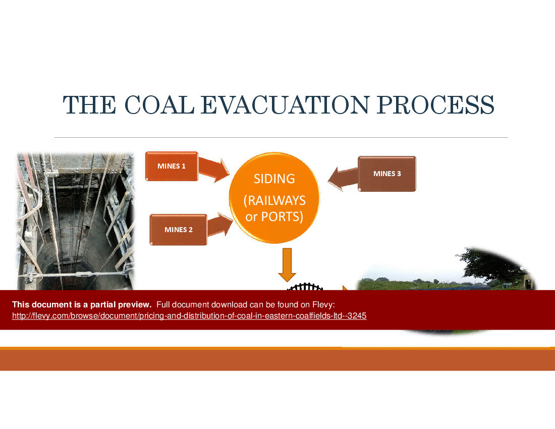 Pricing and Distribution of Coal in Eastern Coalfields Ltd. (18-slide PPT PowerPoint presentation (PPTX)) Preview Image