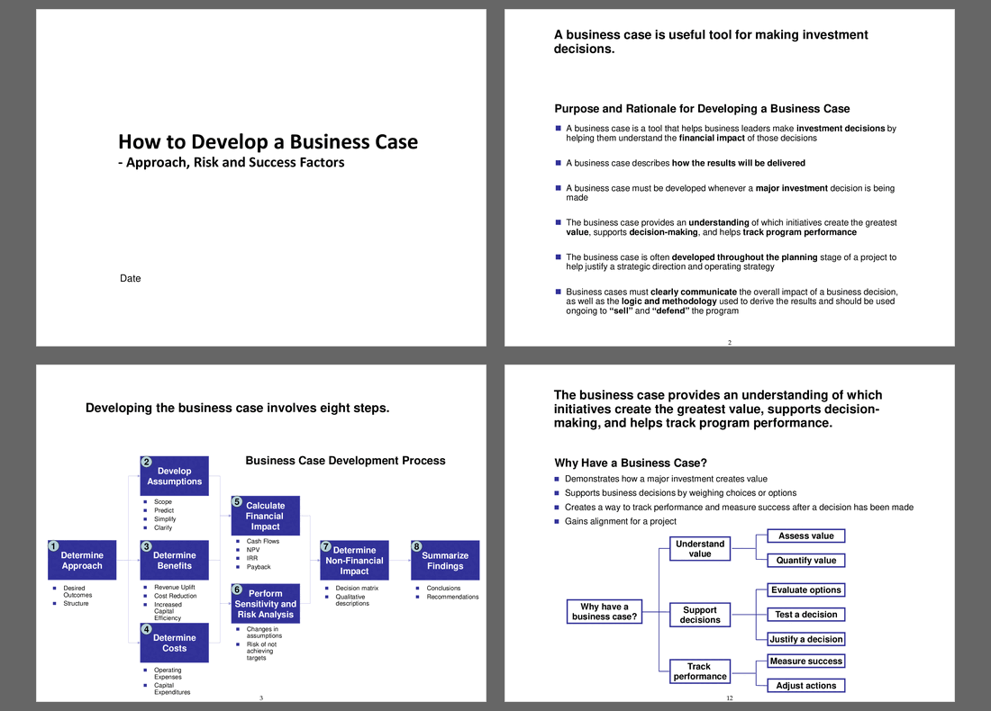 How to Develop a Business Case (105-slide PPT PowerPoint presentation (PPT)) Preview Image