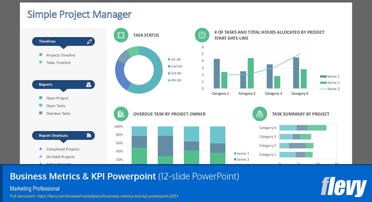 Business Metrics & KPI Powerpoint (12-slide PPT PowerPoint presentation slide deck (PPTX)) Preview Image