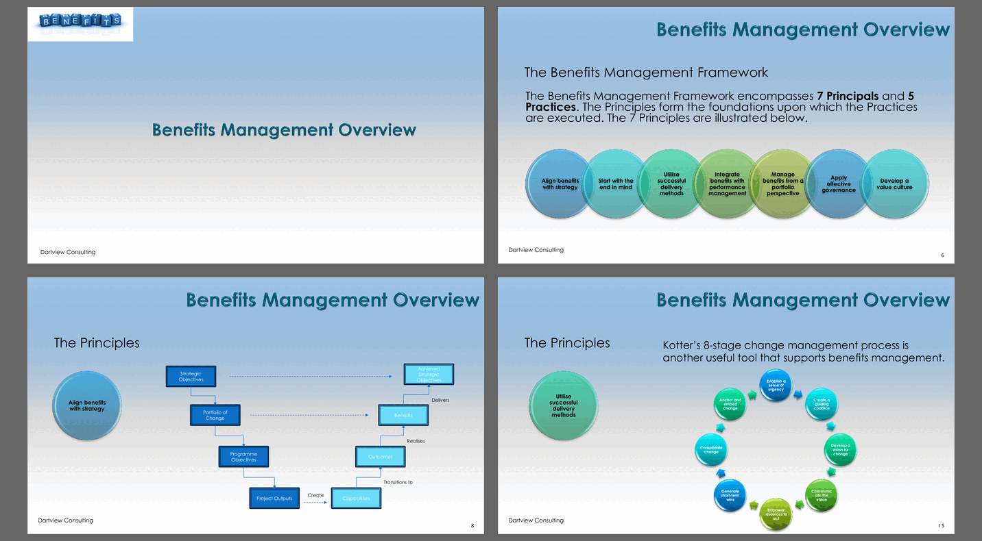 Benefits Management Overview (54-slide PPT PowerPoint presentation (PPTX)) Preview Image