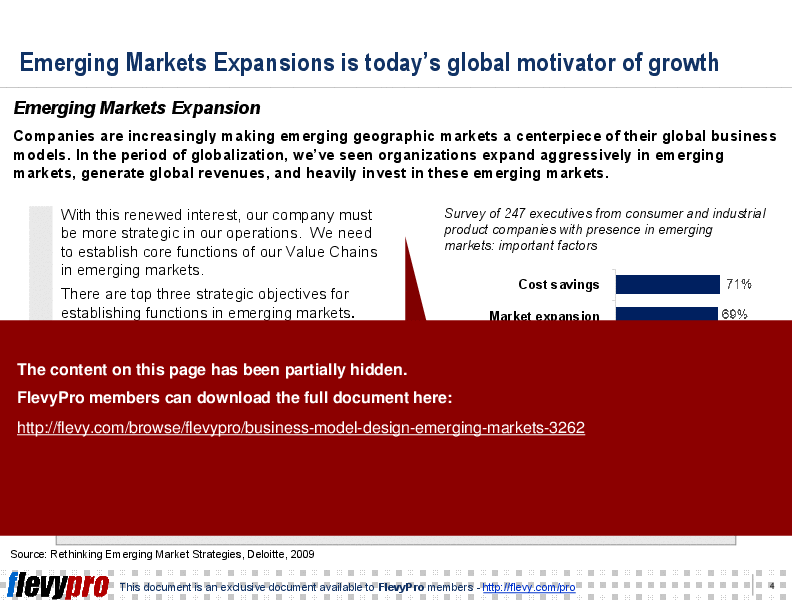Business Model Design: Emerging Markets (23-slide PPT PowerPoint presentation (PPT)) Preview Image