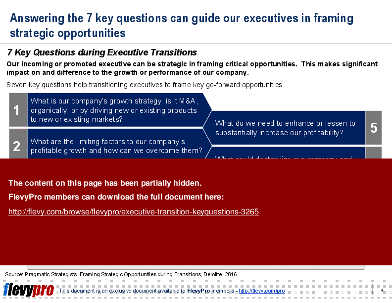 This is a partial preview of Executive Transition - Key Questions (20-slide PowerPoint presentation (PPT)). Full document is 20 slides. 