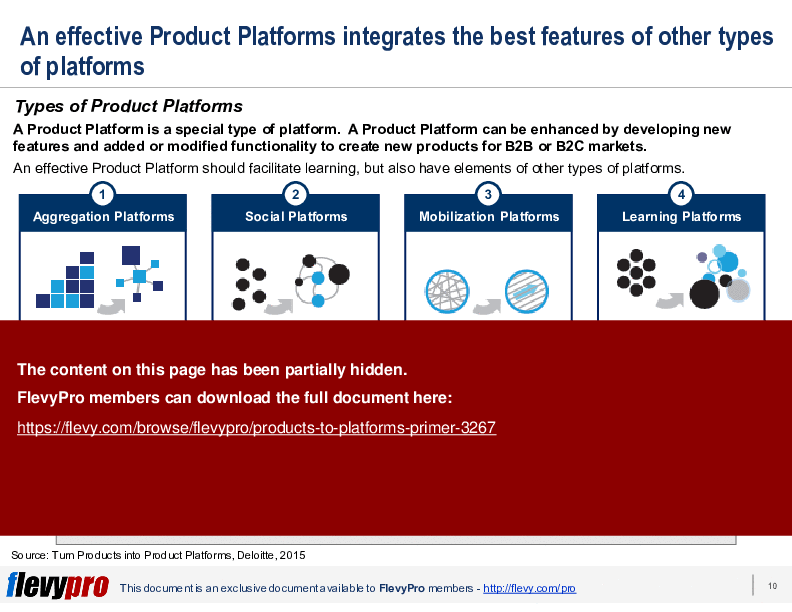 This is a partial preview of Products to Platforms Primer (20-slide PowerPoint presentation (PPTX)). Full document is 20 slides. 