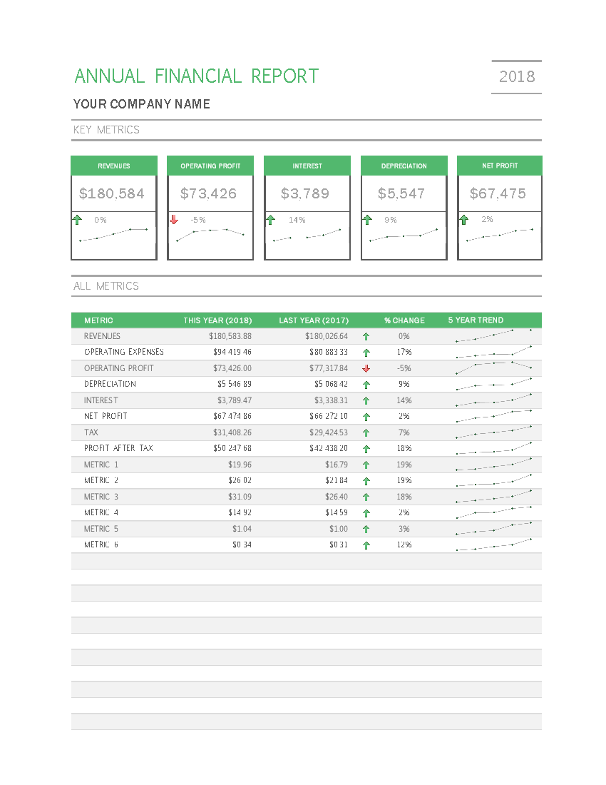 Excel Template Annual Financial Report Excel Template Xlsx Flevy