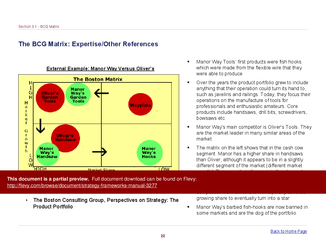 Strategy Frameworks Manual (159-slide PPT PowerPoint presentation (PPT)) Preview Image