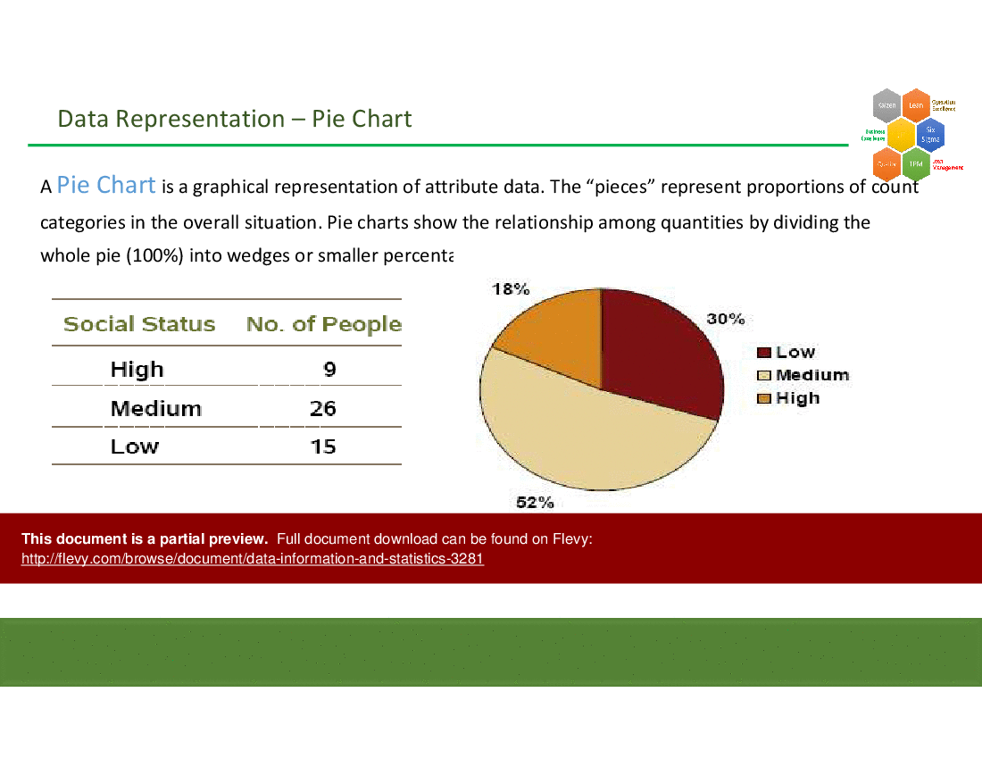 Data, Information, & Statistics (90-slide PPT PowerPoint presentation (PPT)) Preview Image