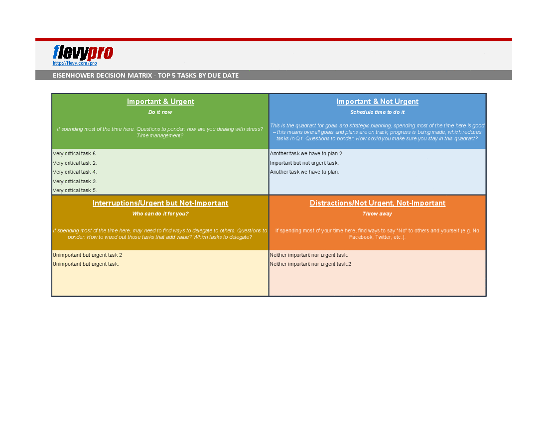 Eisenhower Decision Matrix Excel Excel Flevypro Document