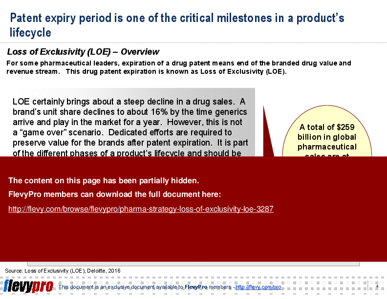 This is a partial preview of Pharma Strategy: Loss of Exclusivity (LOE) (25-slide PowerPoint presentation (PPT)). Full document is 25 slides. 