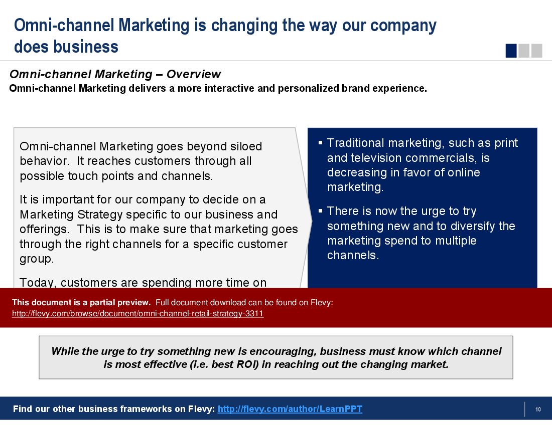 Omni-channel Retail Strategy (44-slide PowerPoint presentation (PPT)) Preview Image