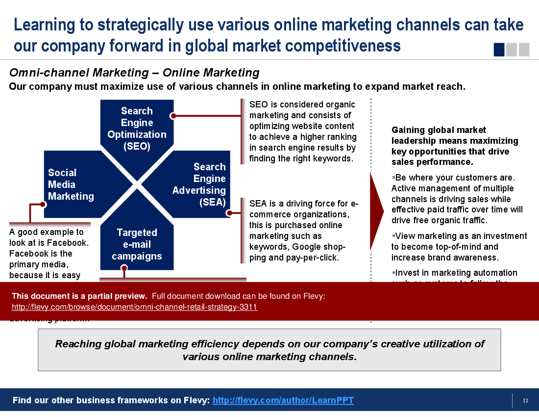This is a partial preview of Omni-channel Retail Strategy (44-slide PowerPoint presentation (PPT)). Full document is 44 slides. 