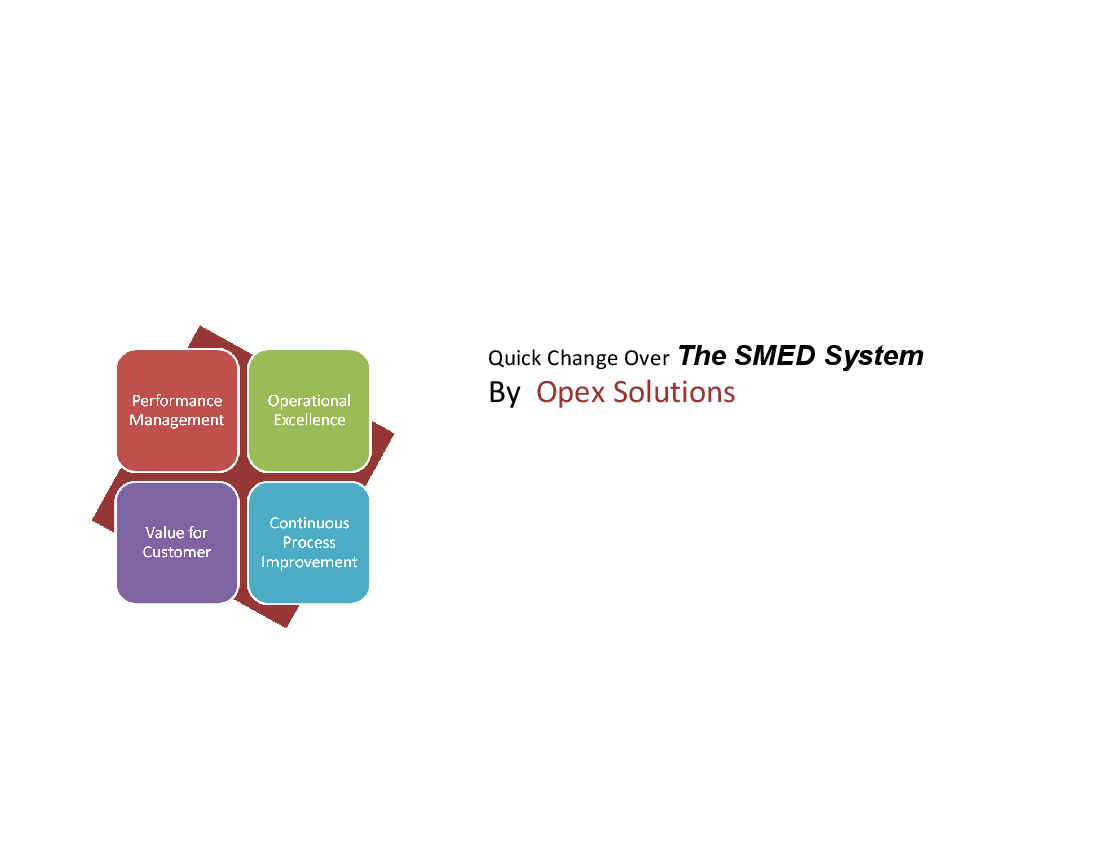 The SMED System (46-slide PPT PowerPoint presentation (PPT)) Preview Image