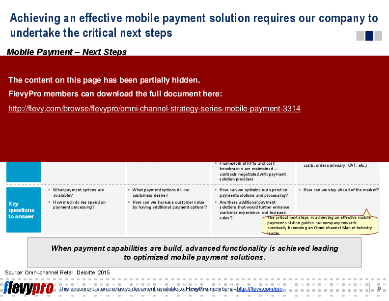 Omni-channel Strategy Series: Mobile Payment (23-slide PPT PowerPoint presentation (PPT)) Preview Image