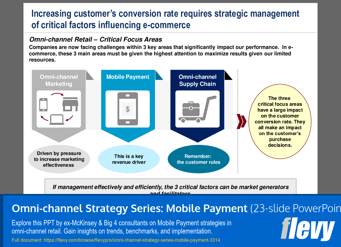 Omni-channel Strategy Series: Mobile Payment (23-slide PPT PowerPoint presentation (PPT)) Preview Image