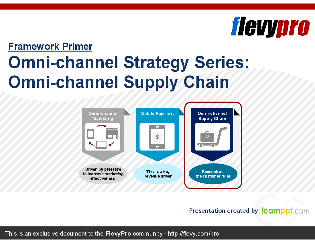 This is a partial preview of Omni-channel Strategy Series: Omni-channel Supply Chain (27-slide PowerPoint presentation (PPT)). Full document is 27 slides. 