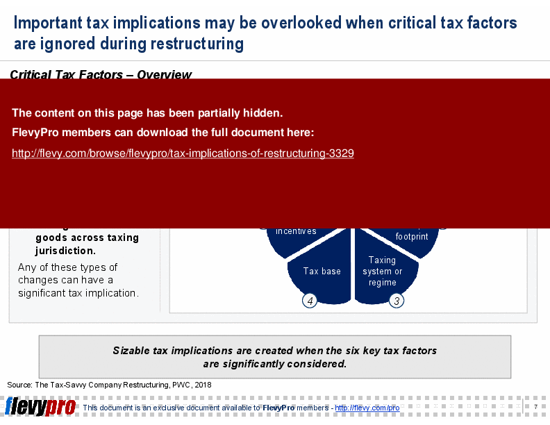 This is a partial preview of Tax Implications of Restructuring (22-slide PowerPoint presentation (PPT)). Full document is 22 slides. 