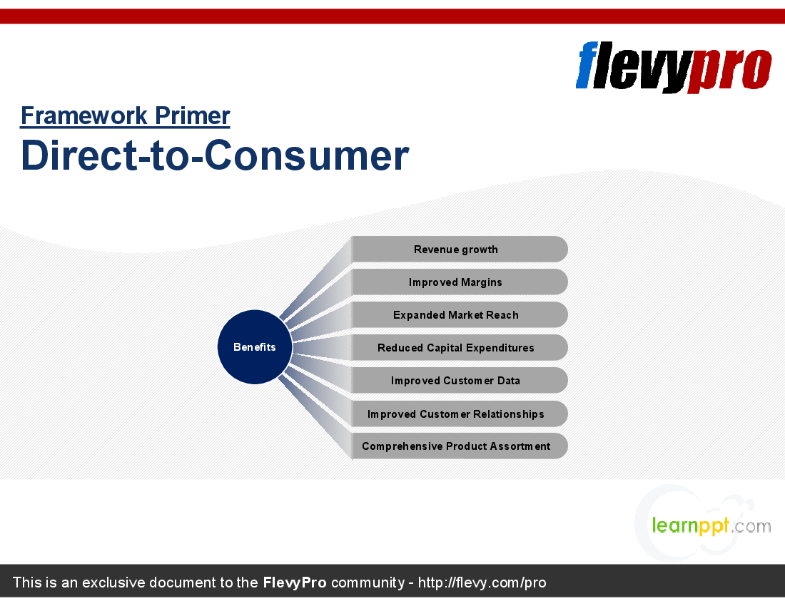 This is a partial preview of Direct-to-Consumer (23-slide PowerPoint presentation (PPT)). Full document is 23 slides. 