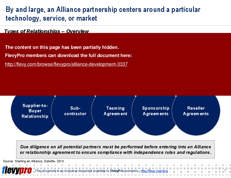 This is a partial preview of Alliance Development (18-slide PowerPoint presentation (PPT)). Full document is 18 slides. 
