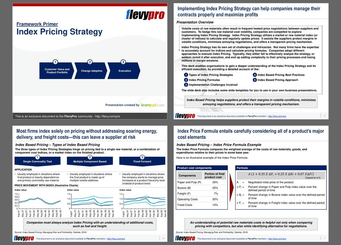 Index Pricing Strategy (22-slide PPT PowerPoint presentation (PPT)) Preview Image