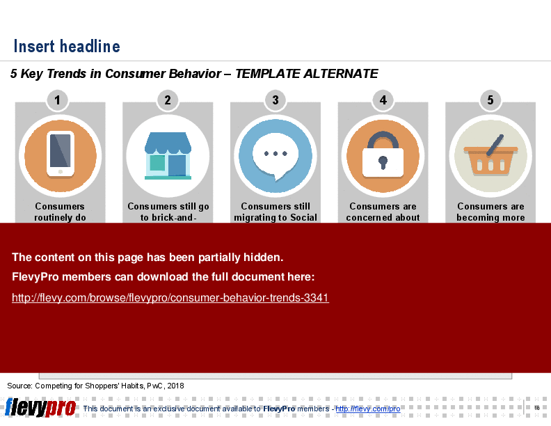 Consumer Behavior Trends (19-slide PPT PowerPoint presentation (PPT)) Preview Image