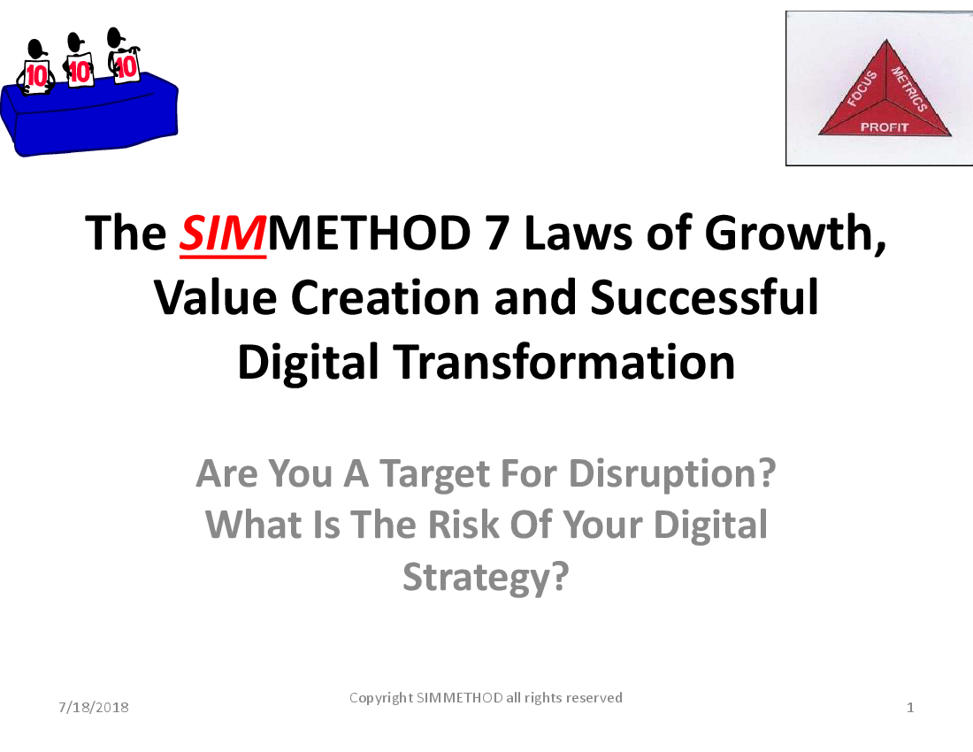 The 7 Laws of Successful Digital Transformation and Growth