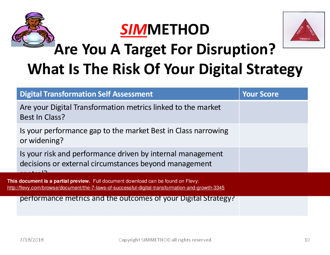 The 7 Laws of Successful Digital Transformation and Growth (69-slide PowerPoint presentation (PPTX)) Preview Image
