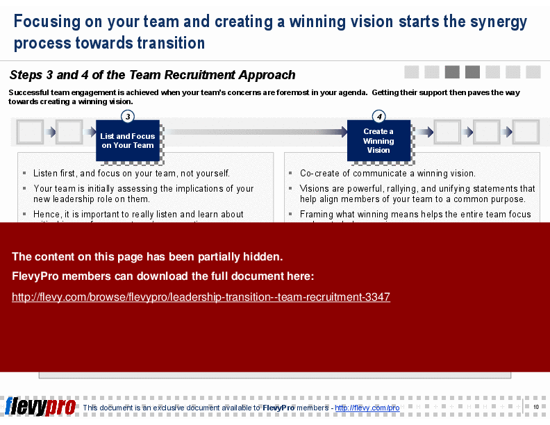 Leadership Transition - Team Recruitment (20-slide PowerPoint presentation (PPT)) Preview Image