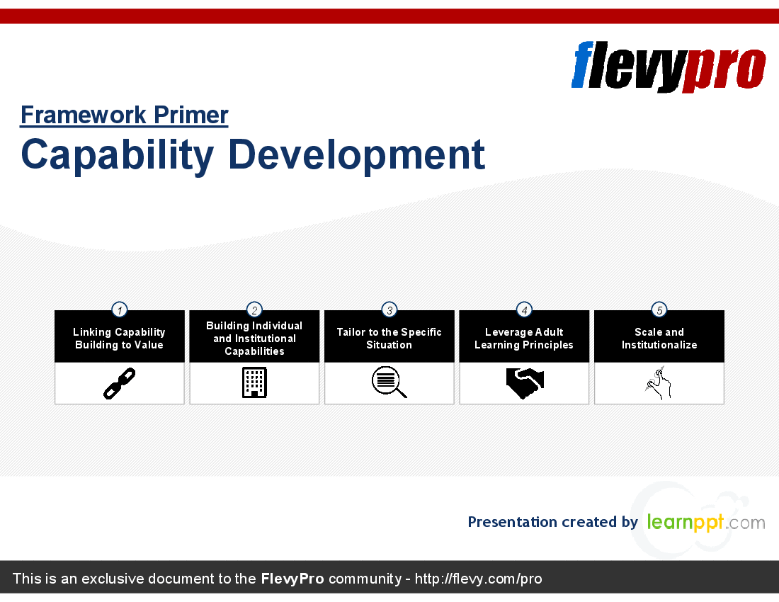 This is a partial preview of Capability Development (21-slide PowerPoint presentation (PPT)). Full document is 21 slides. 