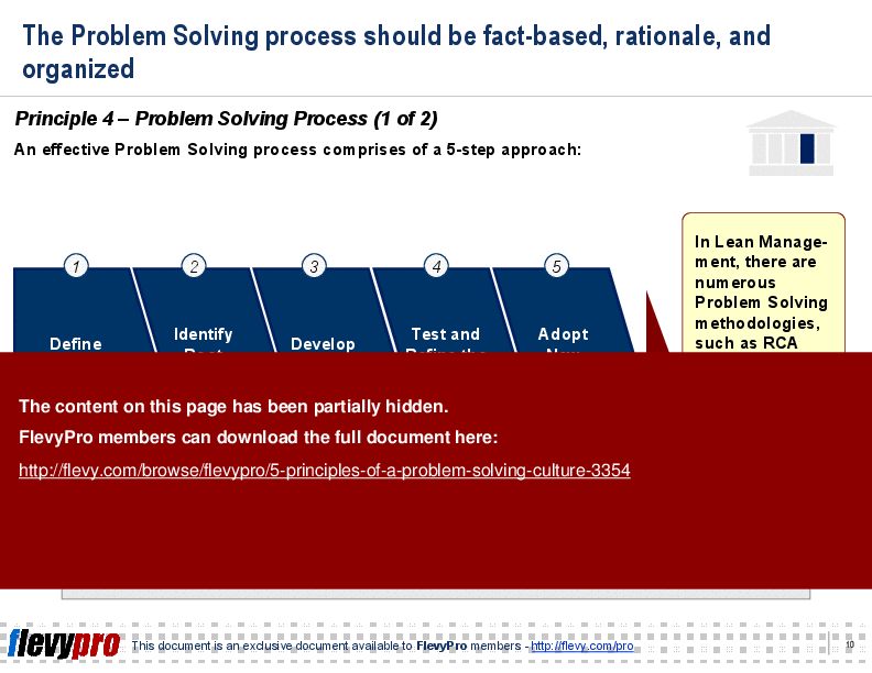 This is a partial preview of 5 Principles of a Problem Solving Culture (21-slide PowerPoint presentation (PPT)). Full document is 21 slides. 