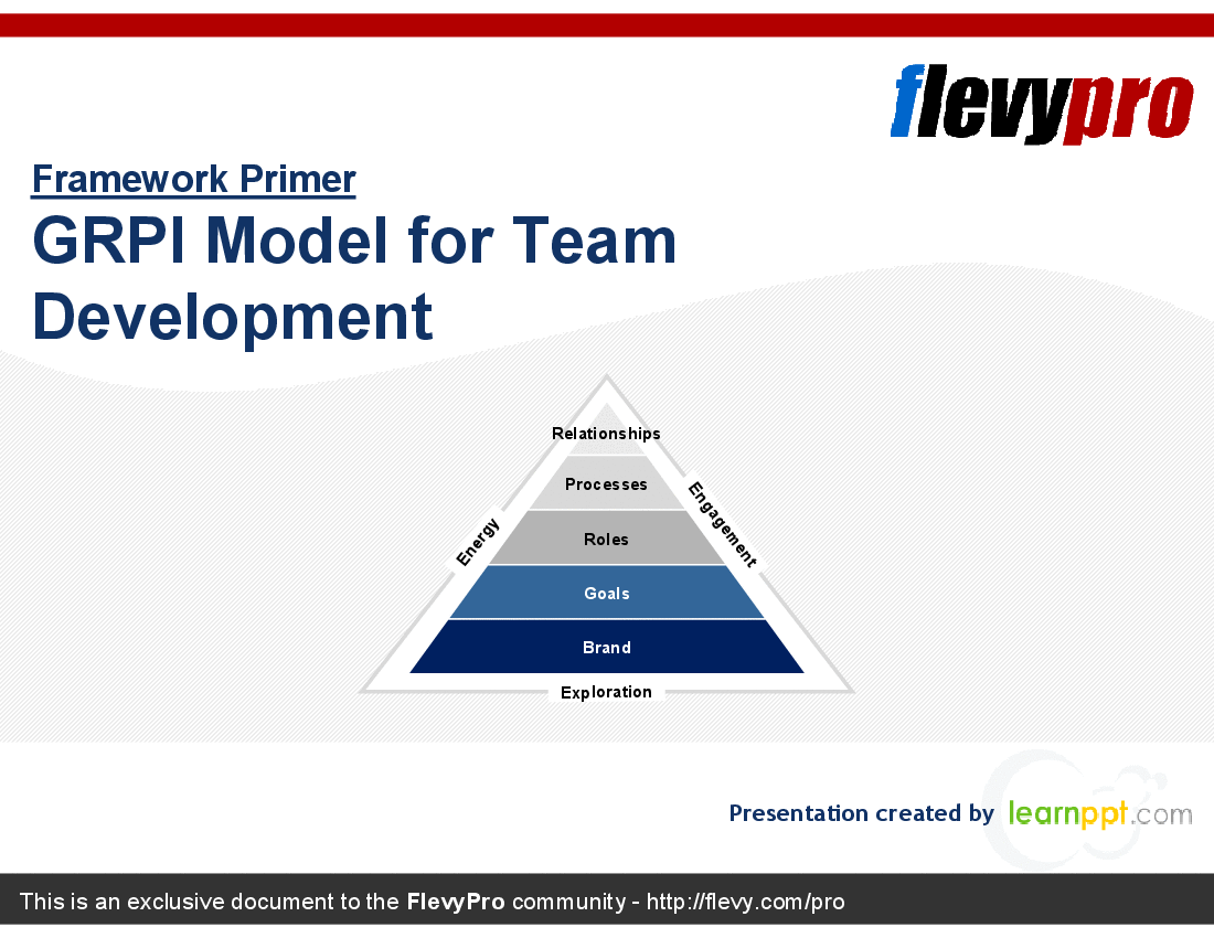 GRPI Model for Team Development (24-slide PPT PowerPoint presentation (PPT)) Preview Image