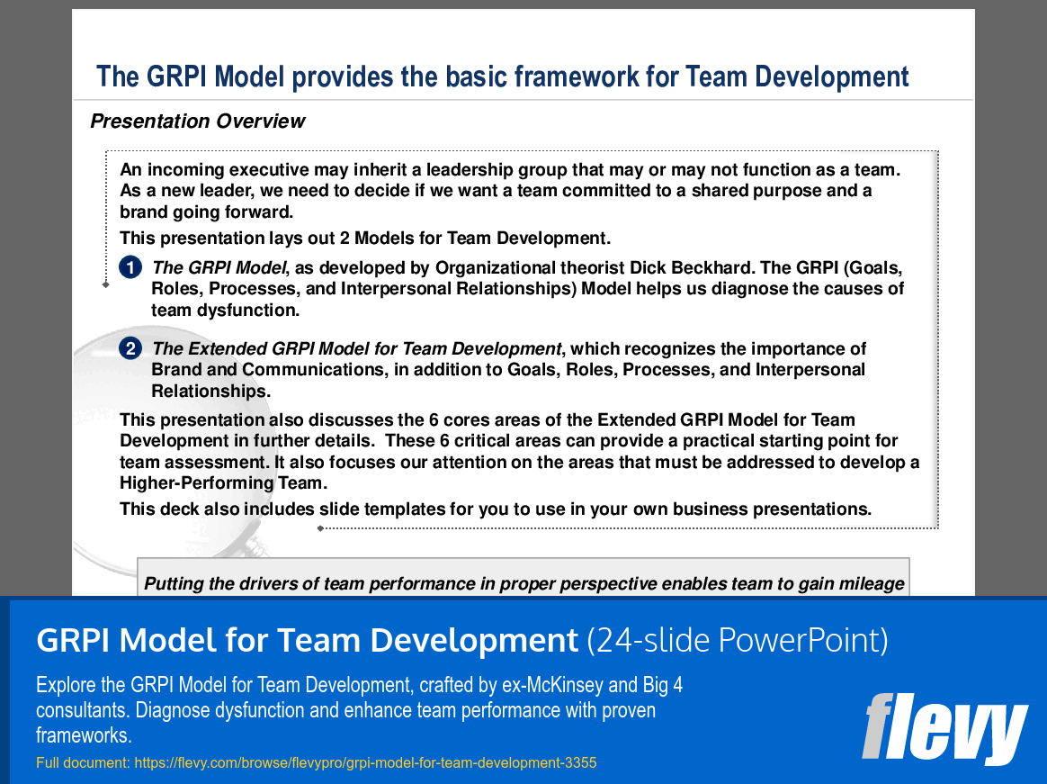 GRPI Model for Team Development (24-slide PPT PowerPoint presentation (PPT)) Preview Image