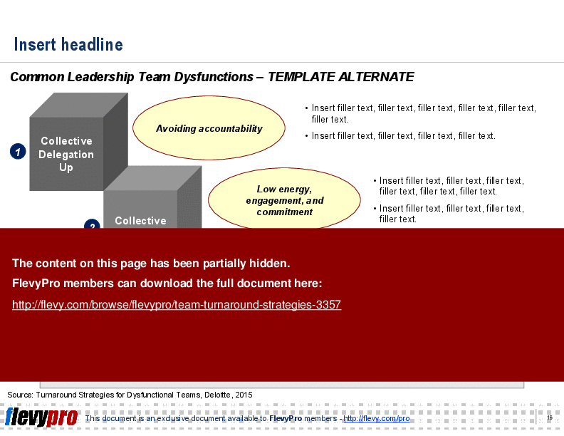 Team Turnaround Strategies (22-slide PPT PowerPoint presentation (PPT)) Preview Image