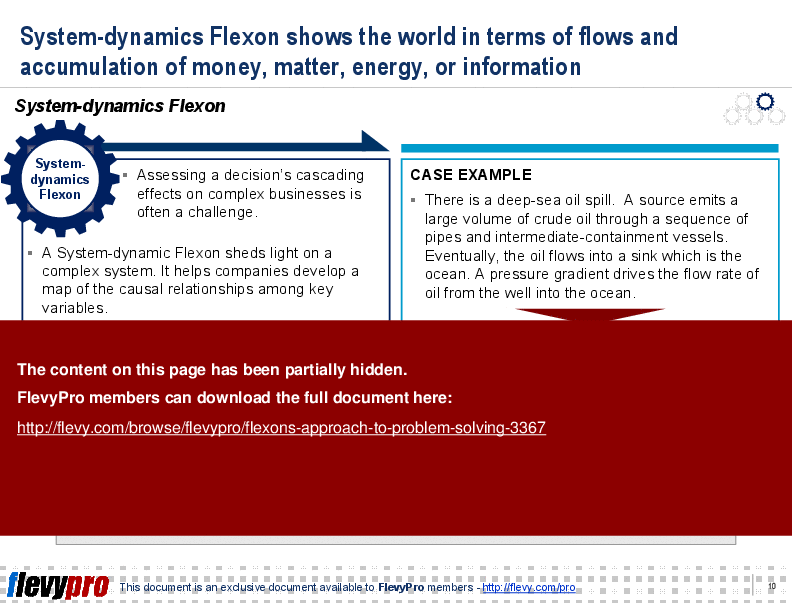 Flexons Approach to Problem Solving (22-slide PowerPoint presentation (PPT)) Preview Image