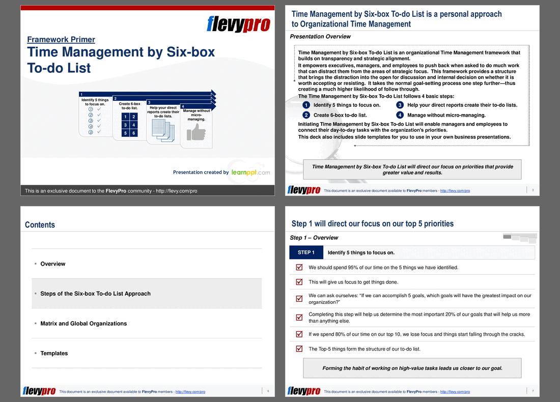 Time Management by Six-box To-do List (19-slide PPT PowerPoint presentation (PPT)) Preview Image