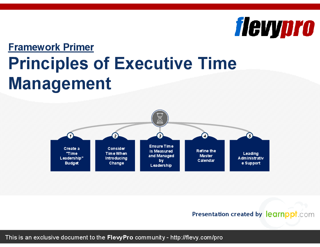 This is a partial preview of Principles of Executive Time Management (22-slide PowerPoint presentation (PPT)). Full document is 22 slides. 