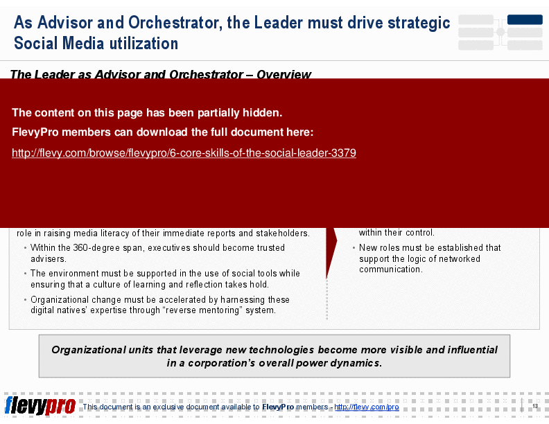 This is a partial preview of 6 Core Skills of the Social Leader (22-slide PowerPoint presentation (PPT)). Full document is 22 slides. 