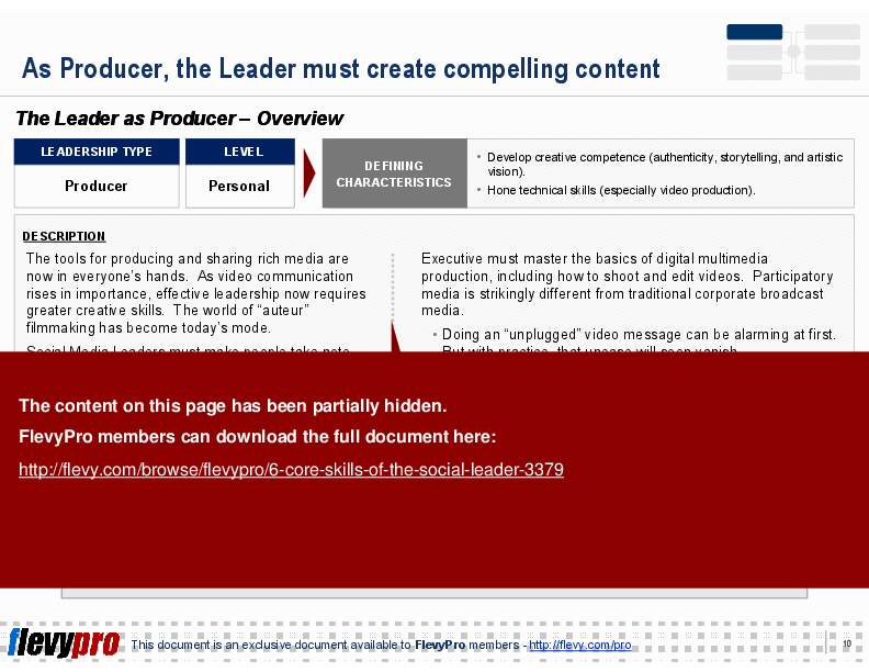 This is a partial preview of 6 Core Skills of the Social Leader (22-slide PowerPoint presentation (PPT)). Full document is 22 slides. 