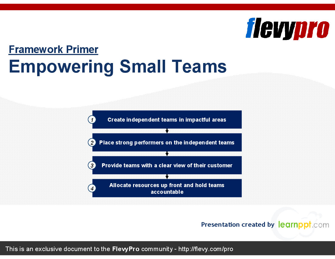 This is a partial preview of Empowering Small Teams. Full document is 23 slides. 