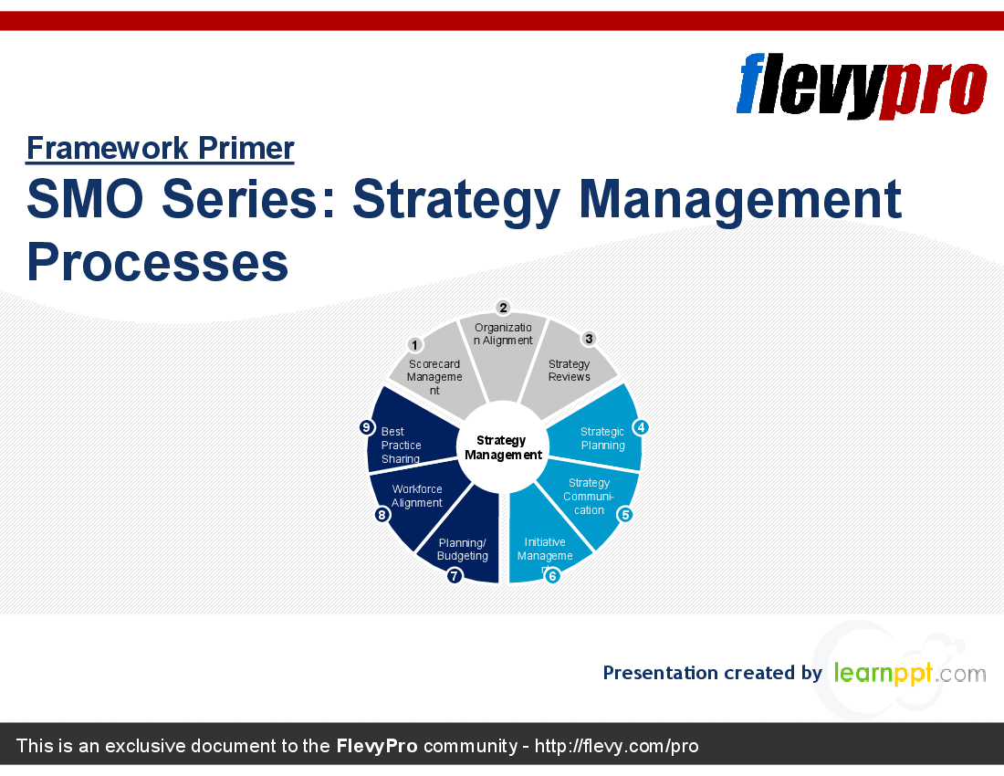 SMO Series: Strategy Management Processes (24-slide PPT PowerPoint presentation (PPT)) Preview Image