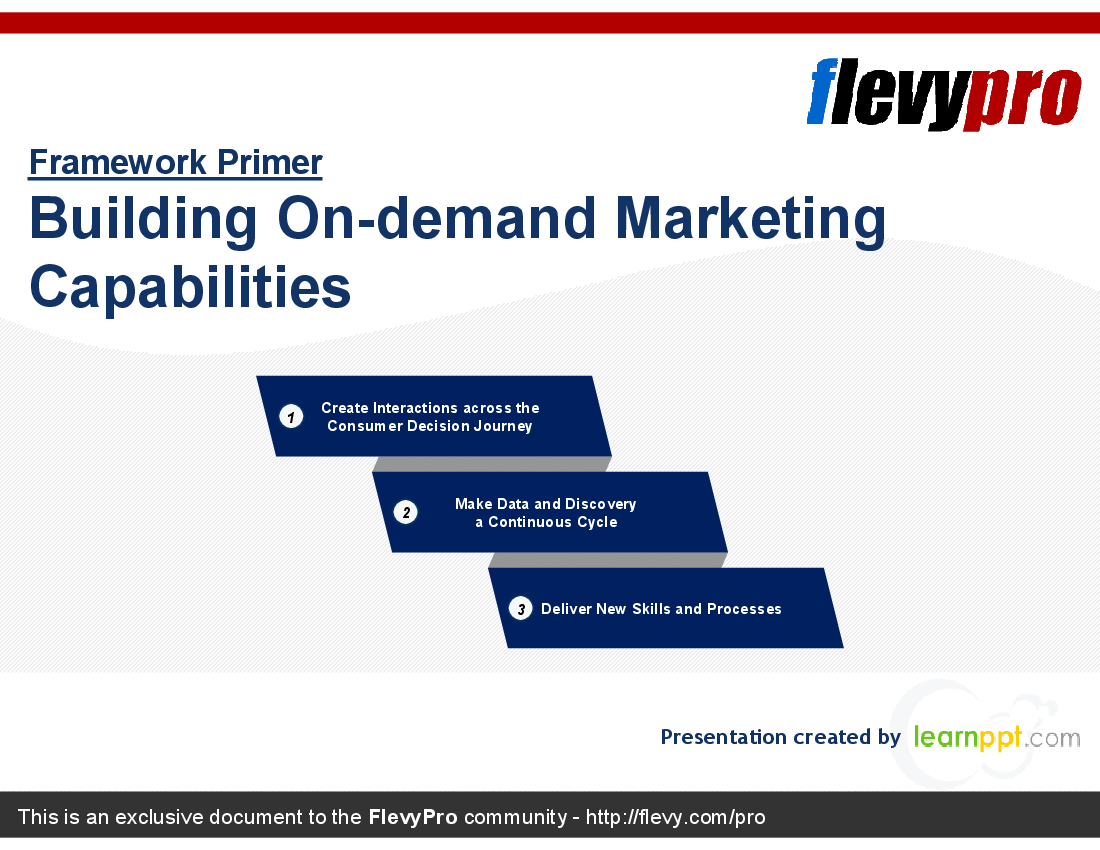 Building On-demand Marketing Capabilities (25-slide PPT PowerPoint presentation (PPT)) Preview Image
