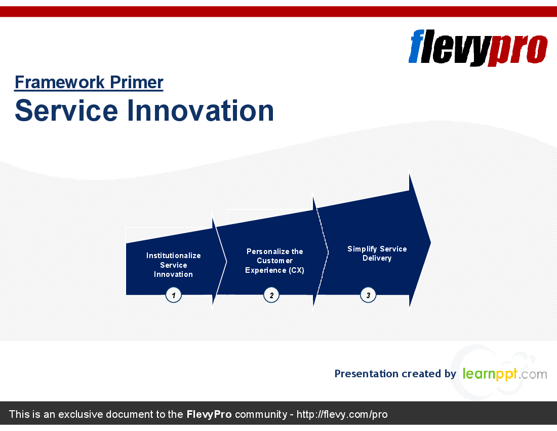 Service 4.0: Service Innovation (25-slide PowerPoint presentation (PPT)) Preview Image