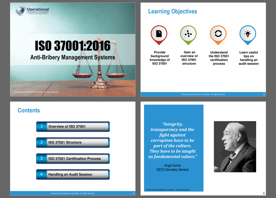 ISO 37001:2016 (Anti-Bribery Management Stystems) Awareness