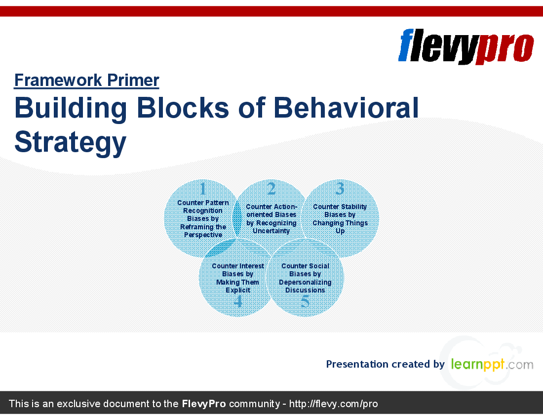 Building Blocks of Behavioral Strategy (29-slide PowerPoint presentation (PPT)) Preview Image