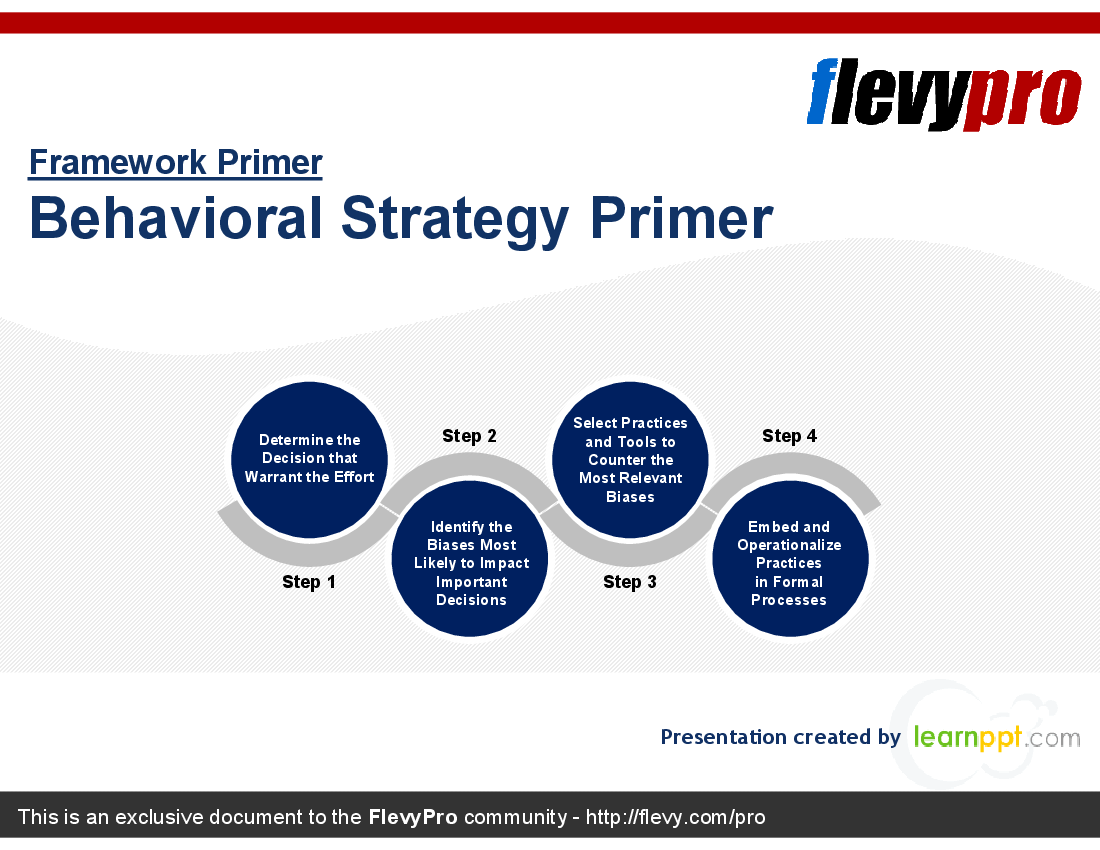This is a partial preview of Behavioral Strategy Primer (22-slide PowerPoint presentation (PPT)). Full document is 22 slides. 