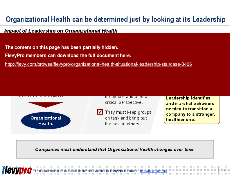 Organizational Health: Situational-Leadership Staircase (22-slide PPT PowerPoint presentation (PPT)) Preview Image