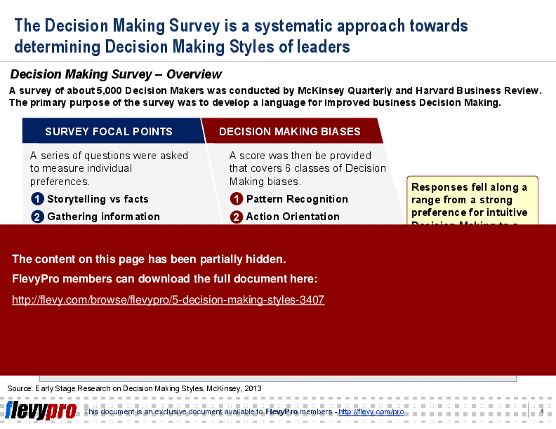 This is a partial preview of 5 Decision Making Styles (28-slide PowerPoint presentation (PPT)). Full document is 28 slides. 