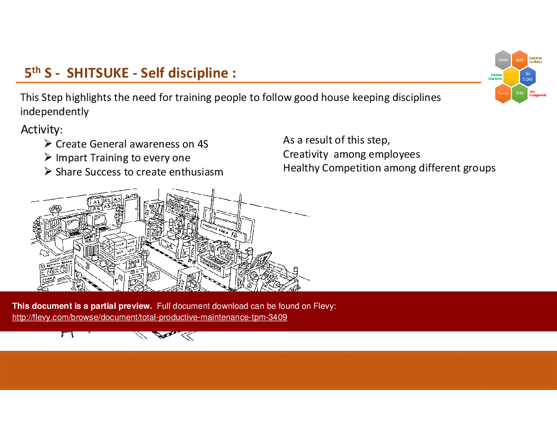 Total Productive Maintenance (TPM) (74-slide PowerPoint presentation (PPT)) Preview Image