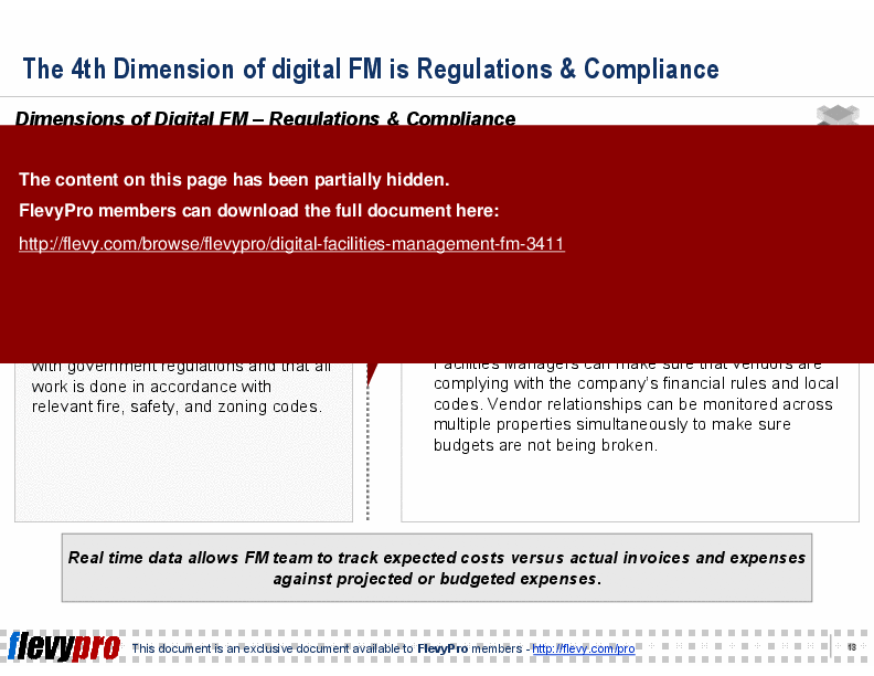 This is a partial preview of Digital Facilities Management (FM) (23-slide PowerPoint presentation (PPTX)). Full document is 23 slides. 