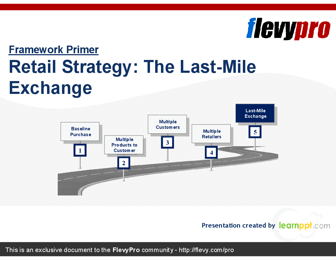 This is a partial preview of Retail Strategy: The Last-Mile Exchange (25-slide PowerPoint presentation (PPT)). Full document is 25 slides. 