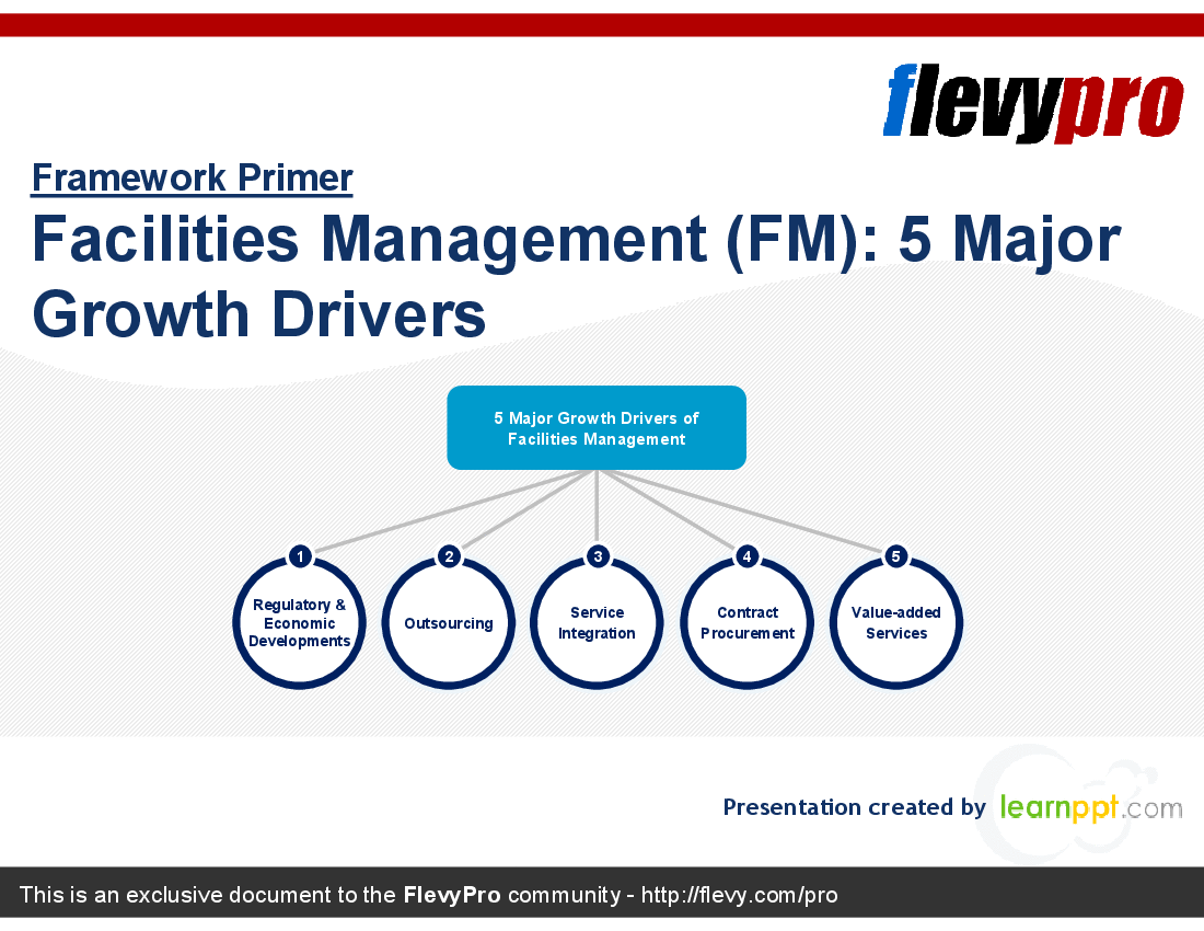 Facilities Management (FM): 5 Major Growth Drivers (31-slide PowerPoint presentation (PPT)) Preview Image