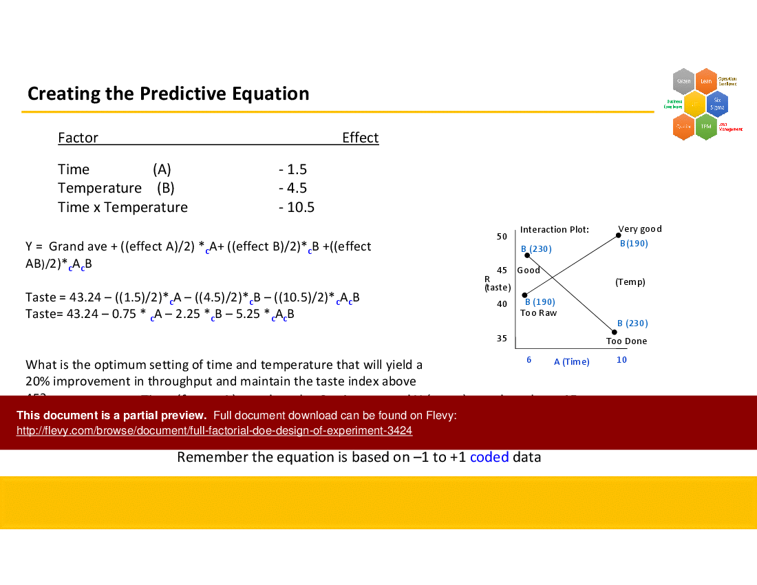 Full Factorial DOE (Design of Experiment) (48-slide PPT PowerPoint presentation (PPT)) Preview Image